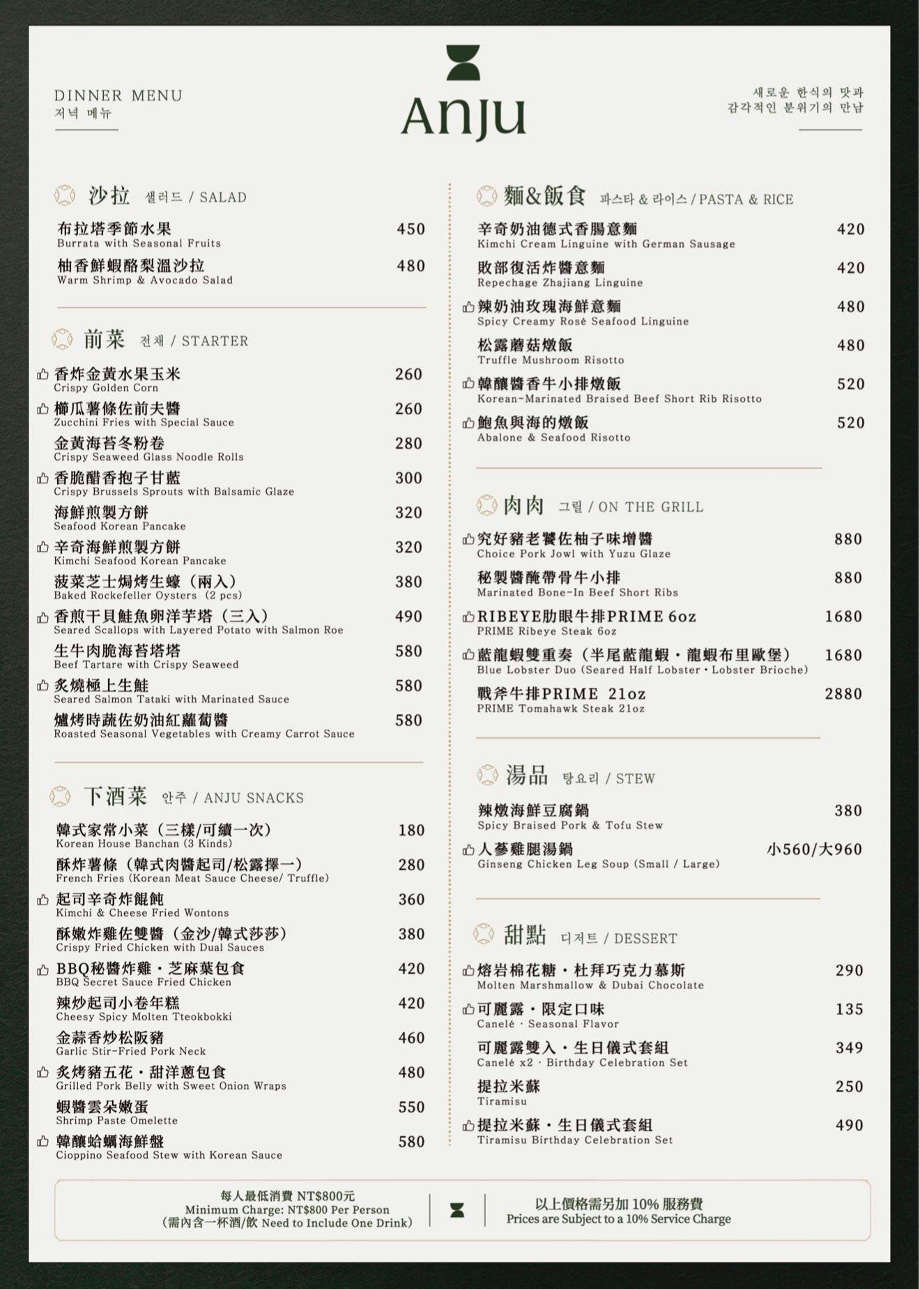 2026 Anju Taipei 食物菜單 Food Menu
