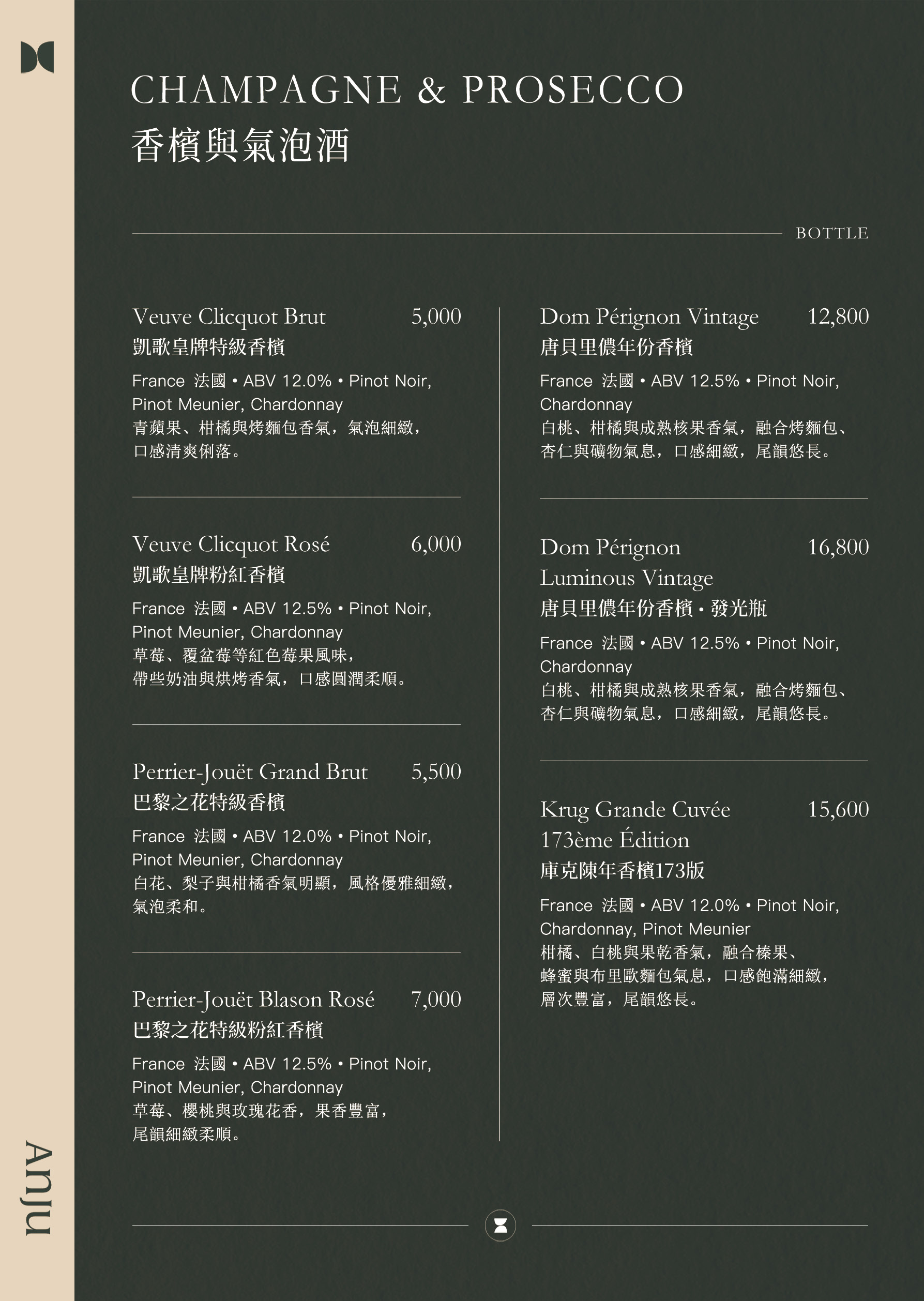 Anju Taipei Champagne and Prosecco