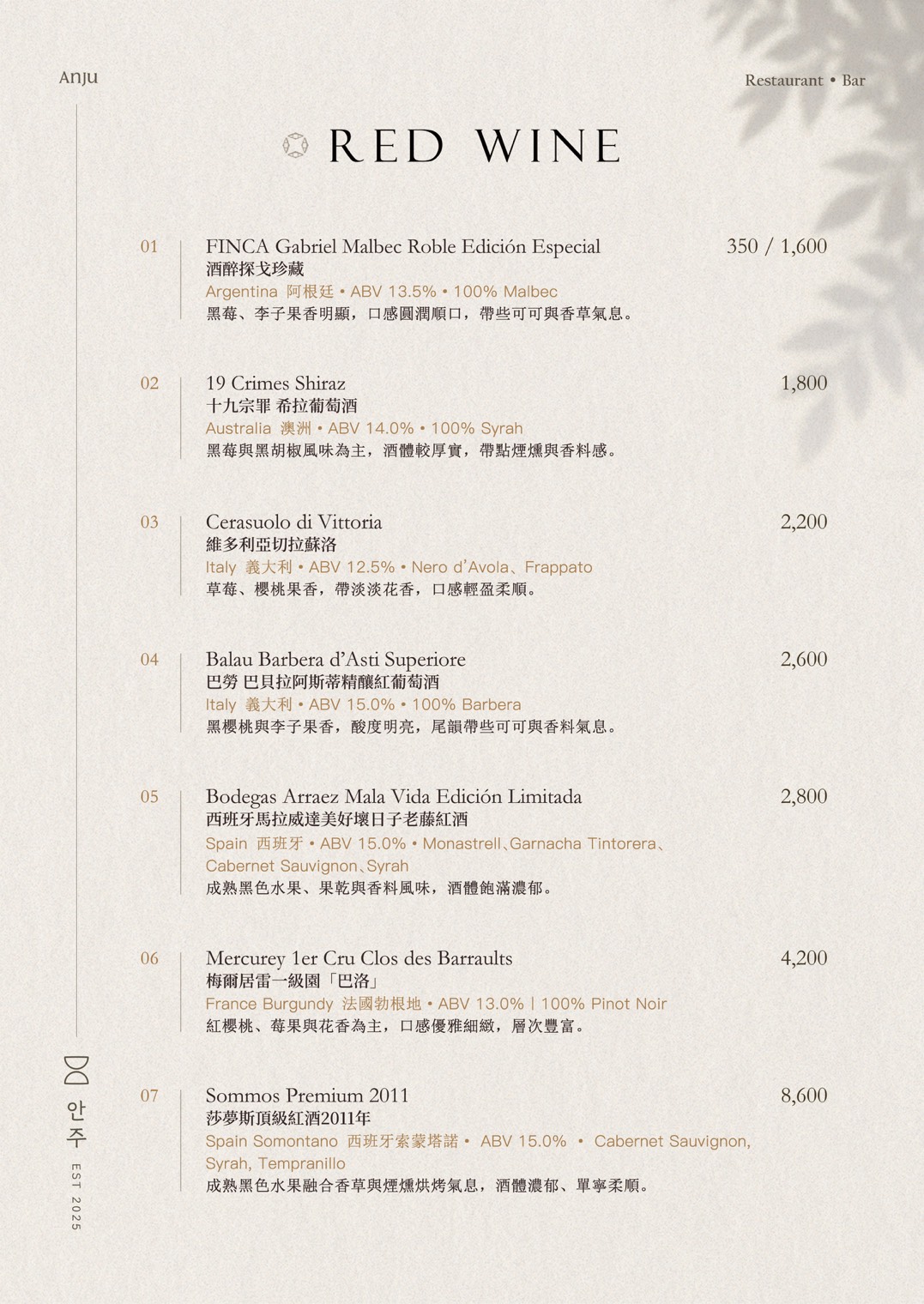 2026 Anju Taipei 紅酒單 Red Wine Menu