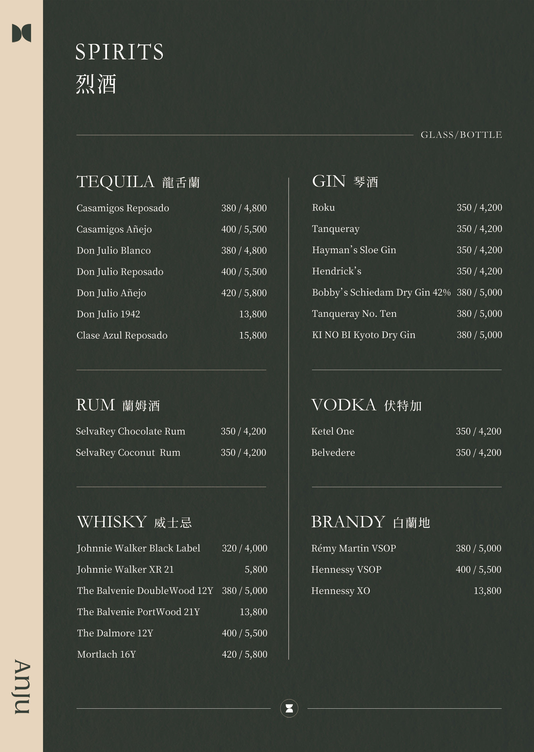 Anju Taipei Spirit Collections